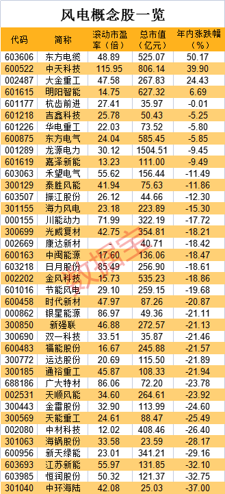 怀特：小儿子休息1年陪我参赛胜袁思俊增加信心